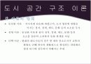도시 공간 구조 9페이지