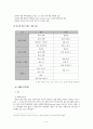 빈폴(Bean Pole) vs 폴로(Polo) 4p 분석 6페이지