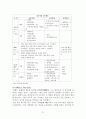 삼국, 고려시대의 문자(文字)와 문고(文庫) 22페이지