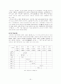 삼국, 고려시대의 문자(文字)와 문고(文庫) 31페이지