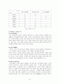 삼국, 고려시대의 문자(文字)와 문고(文庫) 32페이지
