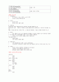 브랜드의 이해 중간고사 49페이지