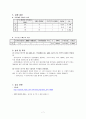 오실로스코프(oscilloscope) 측정 - 여러 전공실험에서 사용될 핵심적이고 중요한 관측 실험 장비인 오실로스코프의 작동원리 및 사용방법과 파동에 대하여 학습한다 7페이지