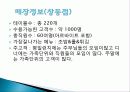 피셔스 마켓 마케팅 성공사례, 성공요인, 성공전략, 경영전략, 마케팅 전략, 변화, 특징, 현황, 사례, 마케팅 관리, 역할, 기법, 시사점, 나아갈 방향, 총체적 조사분석 5페이지