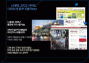 [글로벌 경영] 이마트 중국 진출 사례 2페이지