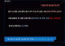 [글로벌 경영] 이마트 중국 진출 사례 3페이지