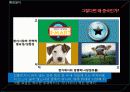 [글로벌 경영] 이마트 중국 진출 사례 5페이지