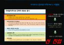[글로벌 경영] 이마트 중국 진출 사례 12페이지