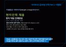 [글로벌 경영] 이마트 중국 진출 사례 13페이지