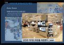[글로벌 경영] 이마트 중국 진출 사례 18페이지