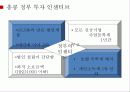 홍콩,투자유치,무역,마케팅 12페이지