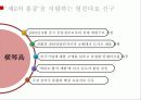 홍콩,투자유치,무역,마케팅 18페이지