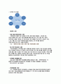 [사회과학] 국민은행  14페이지