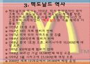 글로벌기업의 성공사례,상황 분석,맥도날드 6페이지