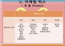 글로벌기업의 성공사례,상황 분석,맥도날드 19페이지