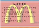 글로벌기업의 성공사례,상황 분석,맥도날드 23페이지