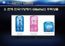 질레트(Gillette) 6페이지