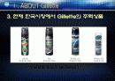 질레트(Gillette) 7페이지