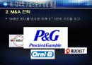 질레트(Gillette) 18페이지
