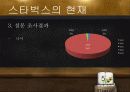 스타벅스마케팅,스타벅스기업분석,마케팅,브랜드,브랜드마케팅,기업,서비스마케팅,글로벌,경영,시장,사례,swot,stp,4p 5페이지