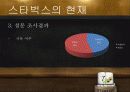 스타벅스마케팅,스타벅스기업분석,마케팅,브랜드,브랜드마케팅,기업,서비스마케팅,글로벌,경영,시장,사례,swot,stp,4p 7페이지