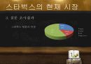 스타벅스마케팅,스타벅스기업분석,마케팅,브랜드,브랜드마케팅,기업,서비스마케팅,글로벌,경영,시장,사례,swot,stp,4p 11페이지