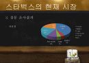 스타벅스마케팅,스타벅스기업분석,마케팅,브랜드,브랜드마케팅,기업,서비스마케팅,글로벌,경영,시장,사례,swot,stp,4p 14페이지