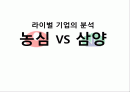라이벌 기업의 분석_농심 VS 삼양 1페이지