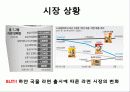 라이벌 기업의 분석_농심 VS 삼양 12페이지