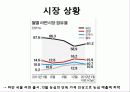 라이벌 기업의 분석_농심 VS 삼양 13페이지