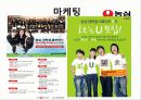 라이벌 기업의 분석_농심 VS 삼양 20페이지
