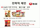 라이벌 기업의 분석_농심 VS 삼양 21페이지