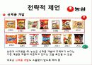 라이벌 기업의 분석_농심 VS 삼양 23페이지