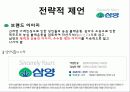 라이벌 기업의 분석_농심 VS 삼양 24페이지