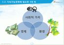 지속가능경영에 대하여 8페이지