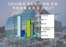 대구엑스코,전시컨벤션센타,마케팅,브랜드,브랜드마케팅,기업,서비스마케팅,글로벌,경영,시장,사례,swot,stp,4p 10페이지