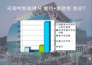 대구엑스코,전시컨벤션센타,마케팅,브랜드,브랜드마케팅,기업,서비스마케팅,글로벌,경영,시장,사례,swot,stp,4p 17페이지