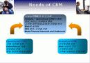 HP CRM 4페이지
