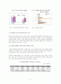 토이저러스_마케팅,브랜드,브랜드마케팅,기업,서비스마케팅,글로벌,경영,시장,사례,swot,stp,4p 9페이지