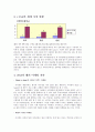 마케팅성공사례-아이패드,마케팅,브랜드,브랜드마케팅,기업,서비스마케팅,글로벌,경영,시장,사례,swot,stp,4p 10페이지