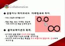마케팅전략,마케팅,브랜드,브랜드마케팅,기업,서비스마케팅,글로벌,경영,시장,사례,swot,stp,4p 4페이지
