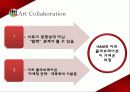 마케팅전략,마케팅,브랜드,브랜드마케팅,기업,서비스마케팅,글로벌,경영,시장,사례,swot,stp,4p 10페이지