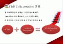 마케팅전략,마케팅,브랜드,브랜드마케팅,기업,서비스마케팅,글로벌,경영,시장,사례,swot,stp,4p 11페이지