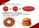 마케팅전략,마케팅,브랜드,브랜드마케팅,기업,서비스마케팅,글로벌,경영,시장,사례,swot,stp,4p 19페이지