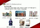 마케팅전략,마케팅,브랜드,브랜드마케팅,기업,서비스마케팅,글로벌,경영,시장,사례,swot,stp,4p 20페이지