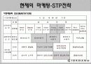 지오다노-마케팅전략,마케팅,브랜드,브랜드마케팅,기업,서비스마케팅,글로벌,경영,시장,사례,swot,stp,4p 7페이지