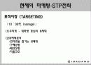 지오다노-마케팅전략,마케팅,브랜드,브랜드마케팅,기업,서비스마케팅,글로벌,경영,시장,사례,swot,stp,4p 9페이지