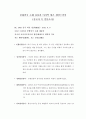 중화민국 초대 총통과 마지막 왕조 위안스카이(중국사 속 인물조사) 1페이지