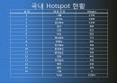 와이파이  wi-fi 6페이지