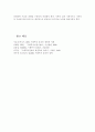 사회복지실천기록의 4가지 종류 쓰시고 각각의 특성을 설명. 5페이지